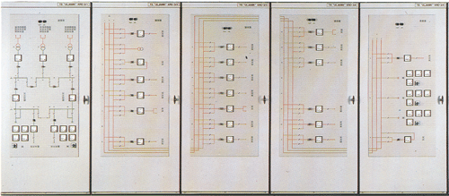 Control Relay Cabinets